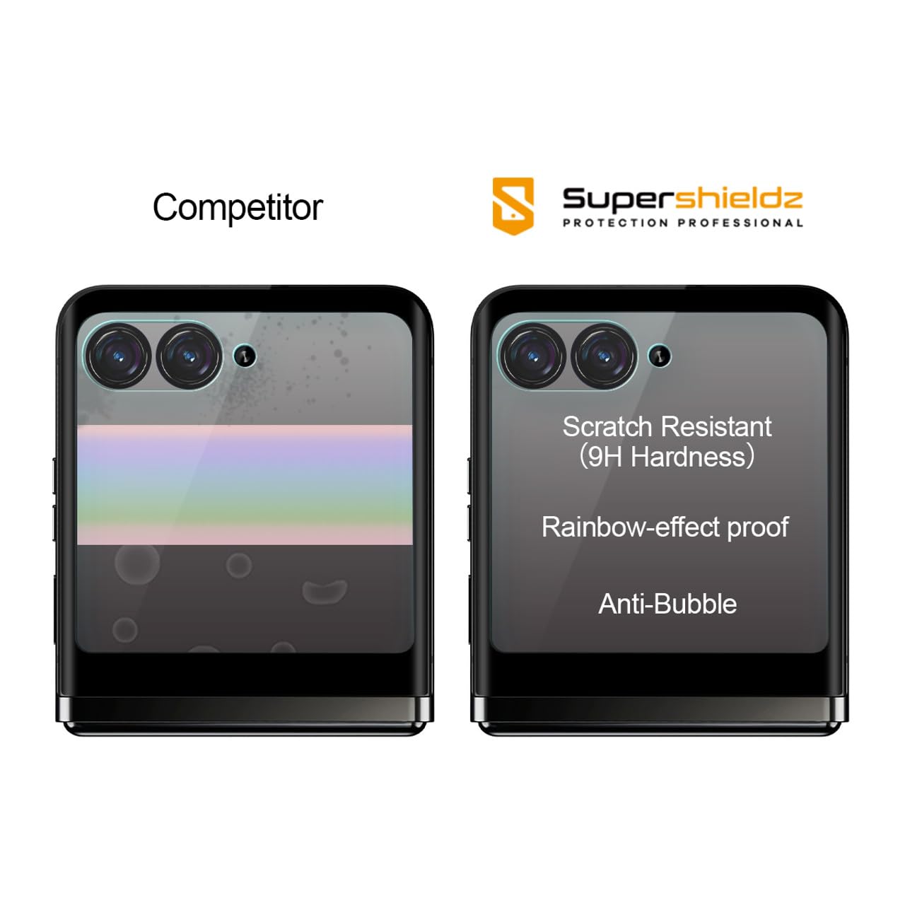 スクリーンプロテクター Motorola Amazon.com: Supershieldz (2 Pack) Designed for Motorola